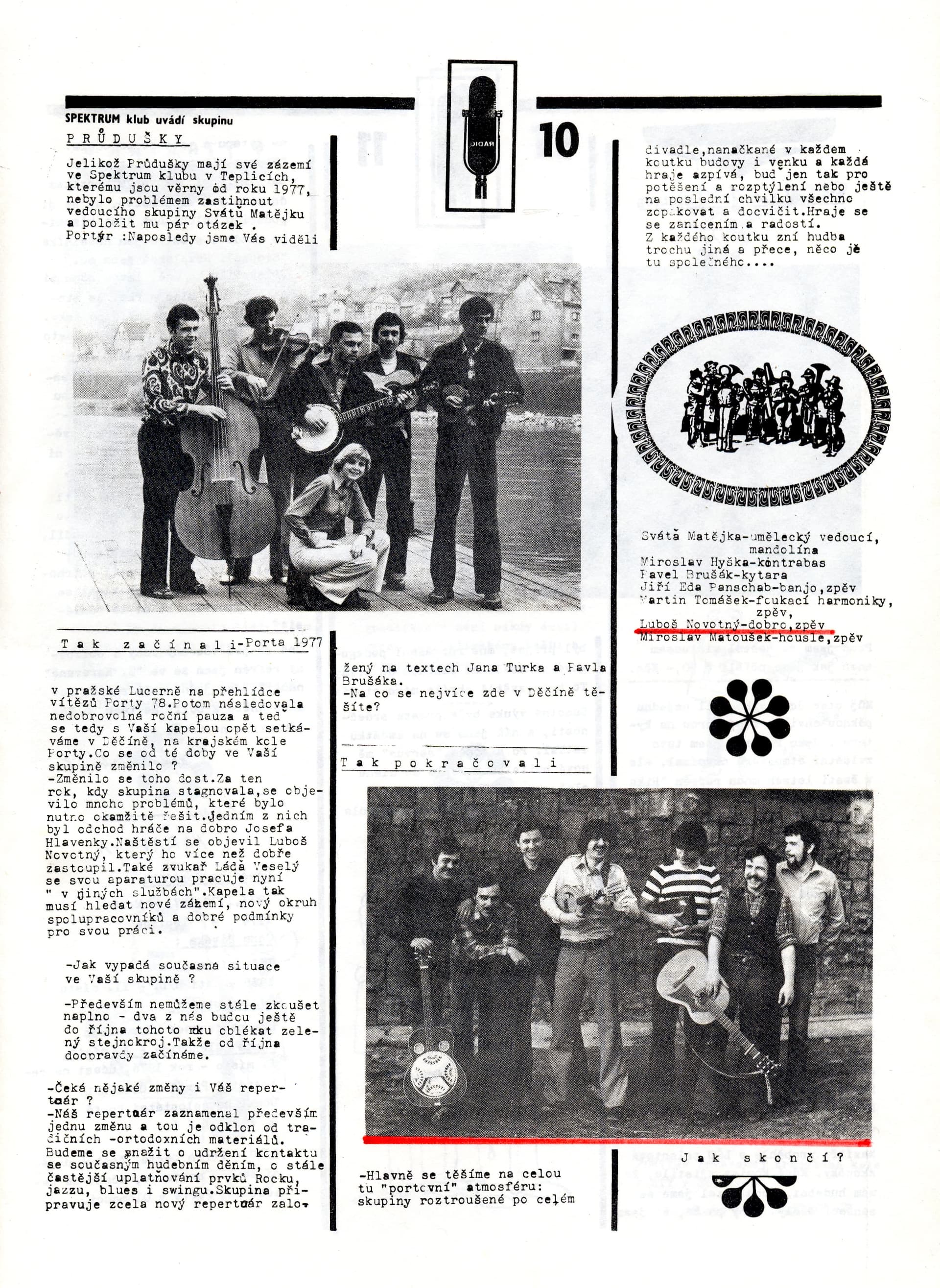 Portýr, krajské kolo Porty Děčín